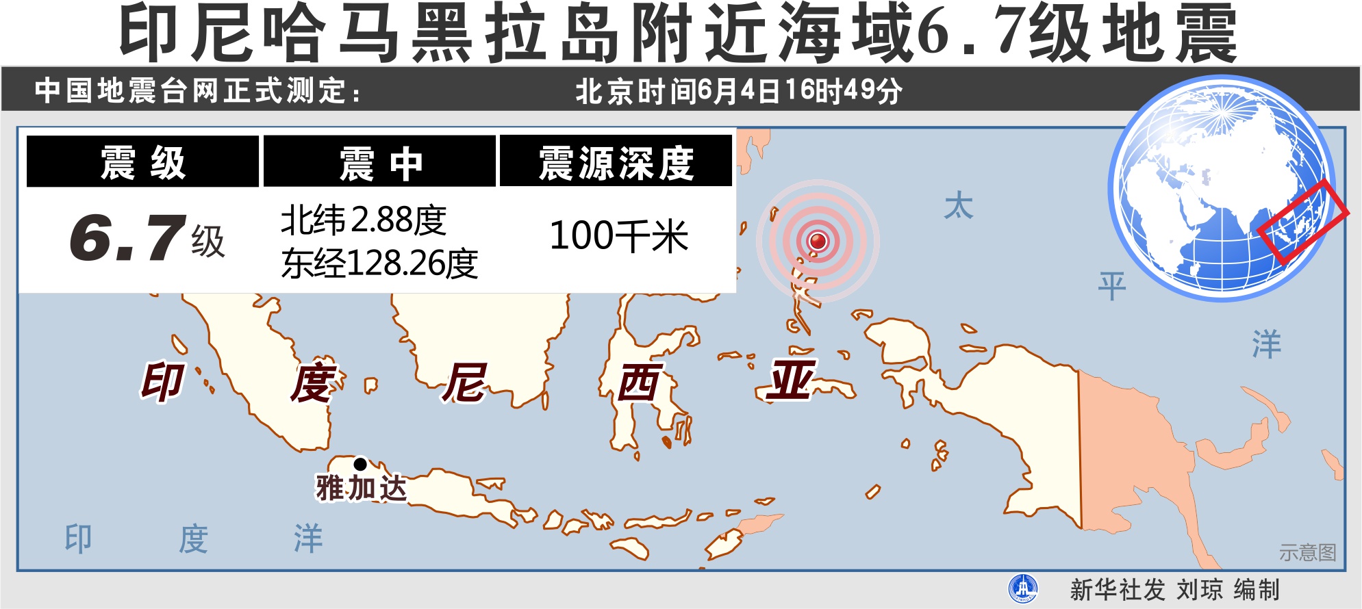 哈马黑拉岛(哈马黑拉岛是哪个国家)